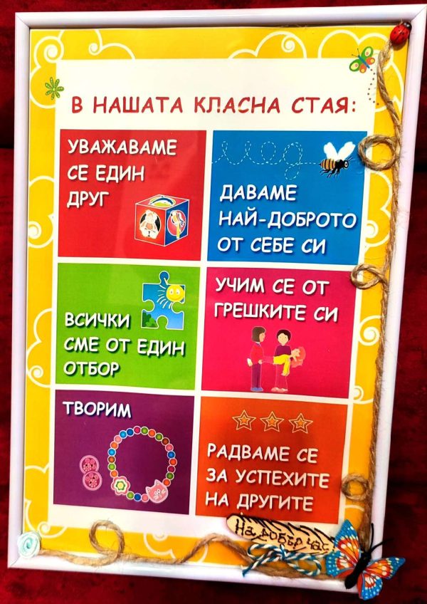 Рамки -нашите правила
