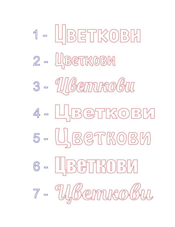Персонализирана Табелка - надпис с фамилно име за входна врата