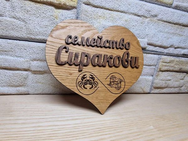 Табела във формата на сърце с изобразани зодийте на семейството.