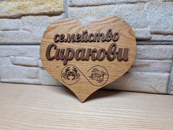 Табела във формата на сърце с изобразани зодийте на семейството.
