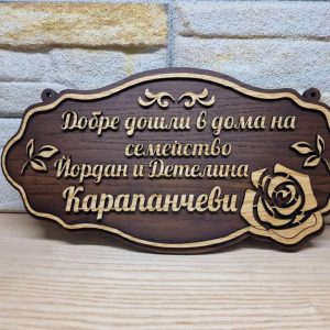 Индивидуални таели по поръчка с надпис ваш текст за врата персонализир