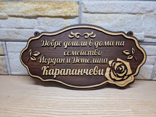 Индивидуални таели по поръчка с надпис ваш текст за врата персонализир