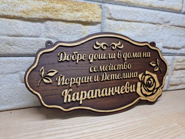 Индивидуални таели по поръчка с надпис ваш текст за врата персонализир