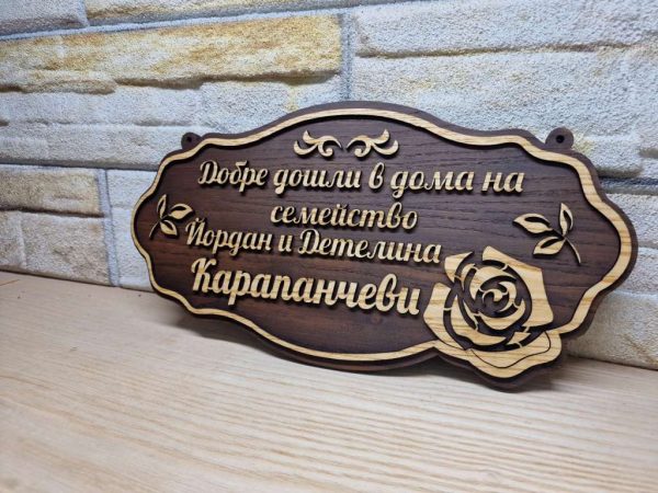 Индивидуални таели по поръчка с надпис ваш текст за врата персонализир