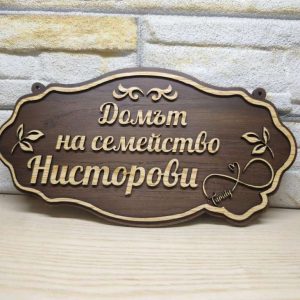 Индивидуални табели по поръчка с надпис ваш текст за врата персонализи