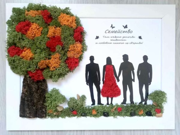 Подарък за семейство със скандинавски мъх