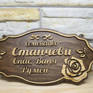 🌟Индивидуални табели по поръчка с надпис ваш текст за врата персонали