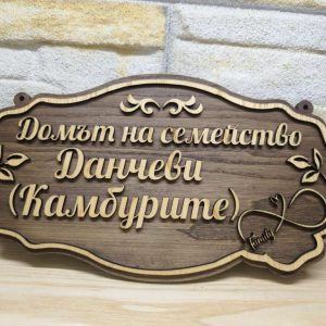 Индивидуални табели по поръчка с надпис ваш текст за врата персонализи Индивидуални табели по поръчка с надпис ваш текст за врата персонализи