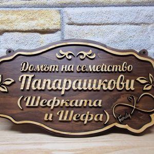 🌟Персонализирана табела с текст по избор имена, фамилия или всичко др 🌟Персонализирана табела с текст по избор имена, фамилия или всичко др