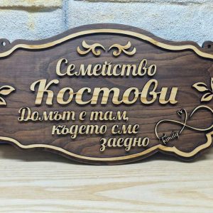 🌟Табели по поръчка с надпис ваш текст за врата персонални 🌟Табели по поръчка с надпис ваш текст за врата персонални