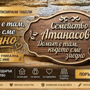 🏡 Персонализирана табела с фамилно име – перфектният подарък за дом